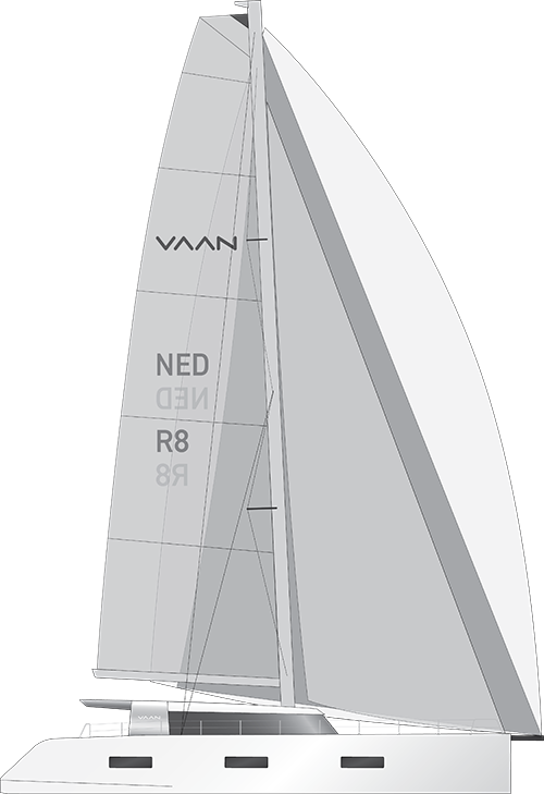 R8