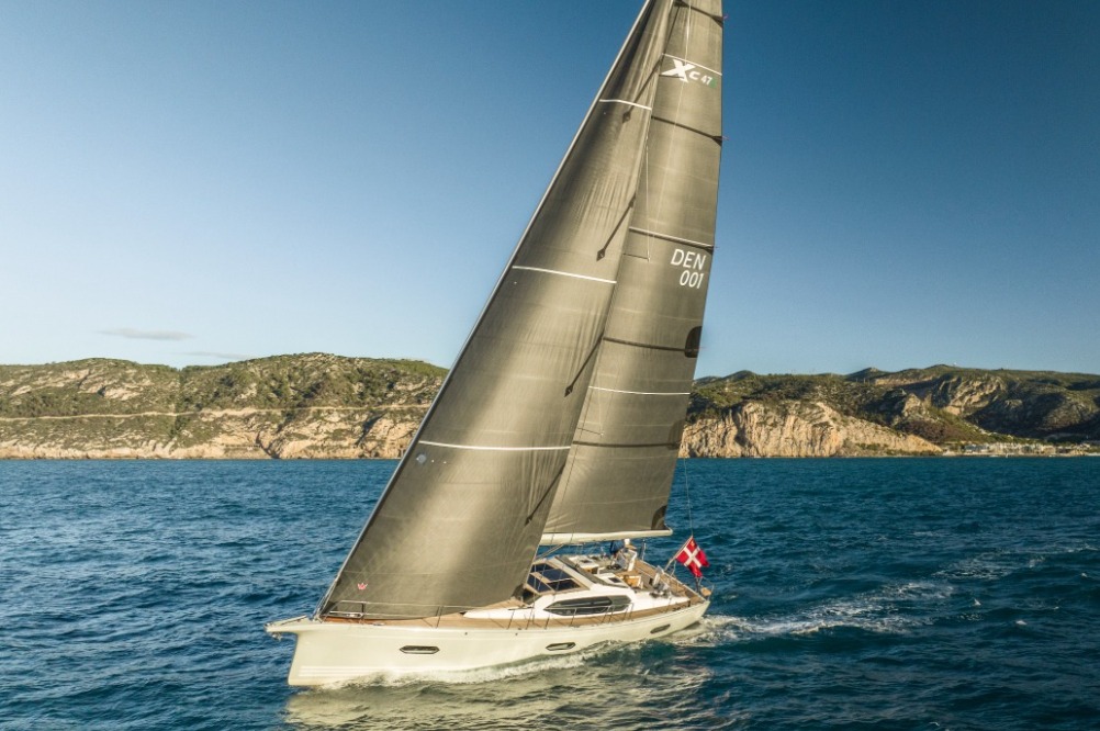 Why an Xc 47 MkII?